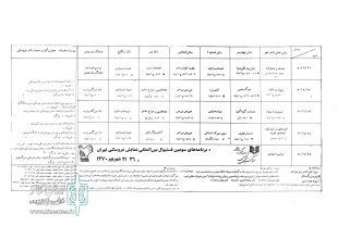 جدول اجرا های سومین جشنواره بین المللی تئاتر عروسکی تهران - مبارک (1370) 2