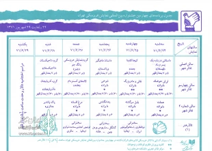 جدول اجرای چهارمین جشنواره تئاتر عروسکی تهران - مبارک (۱۳۷۱) 2